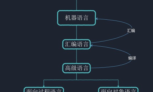 孕妇吃鹅蛋行吗?-孕妇吃鹅蛋行吗网 - 网站提供孕妇吃鹅蛋有什么好处和功效小常识、孕妇吃鹅蛋有什么好处和功效