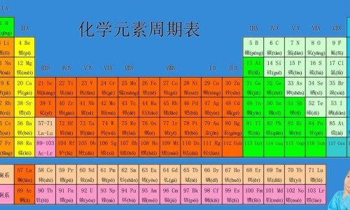 孕妇吃鹅蛋行吗网 - 网站提供孕妇吃鹅蛋有什么好处和功效小常识、孕妇吃鹅蛋有什么好处和功效